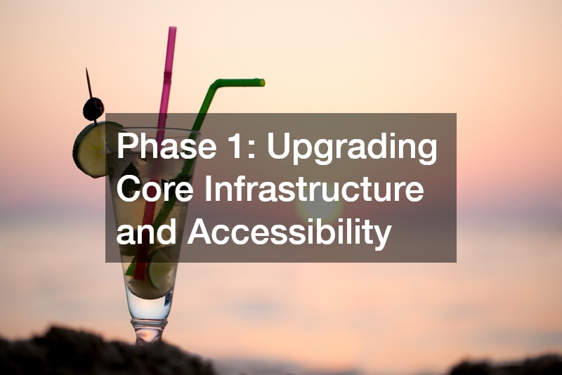 Phase 1: Upgrading Core Infrastructure and Accessibility