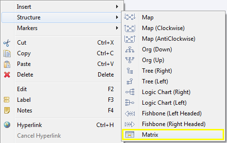 Martix structure