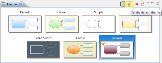 The Theme View