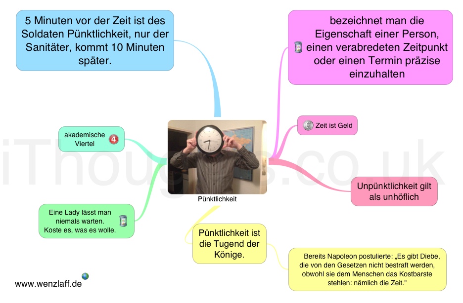 Fünf Minuten Vor Der Zeit Ist Des Deutschen Pünktlichkeit xmind.app