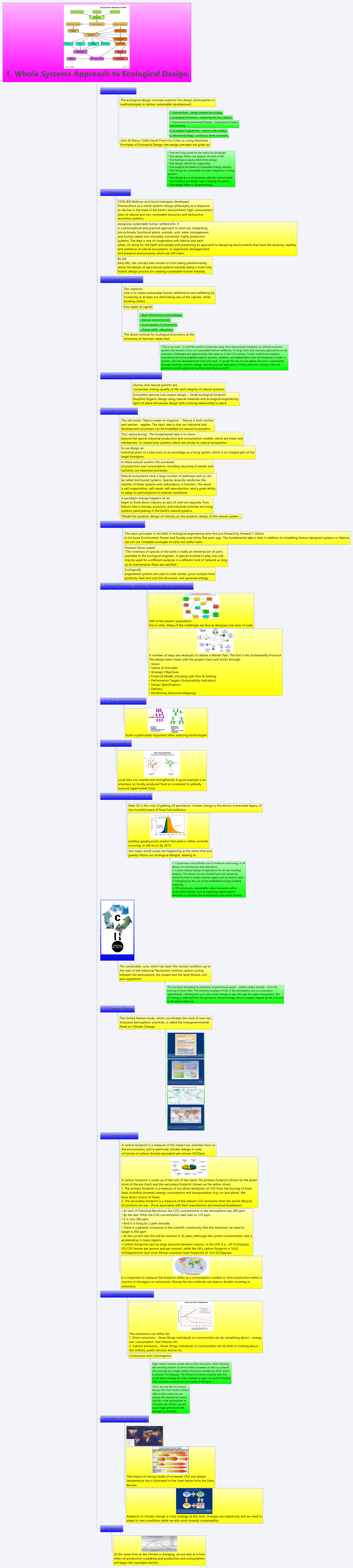 1 Whole Systems Approach To Ecological Design XMind Mind Mapping 