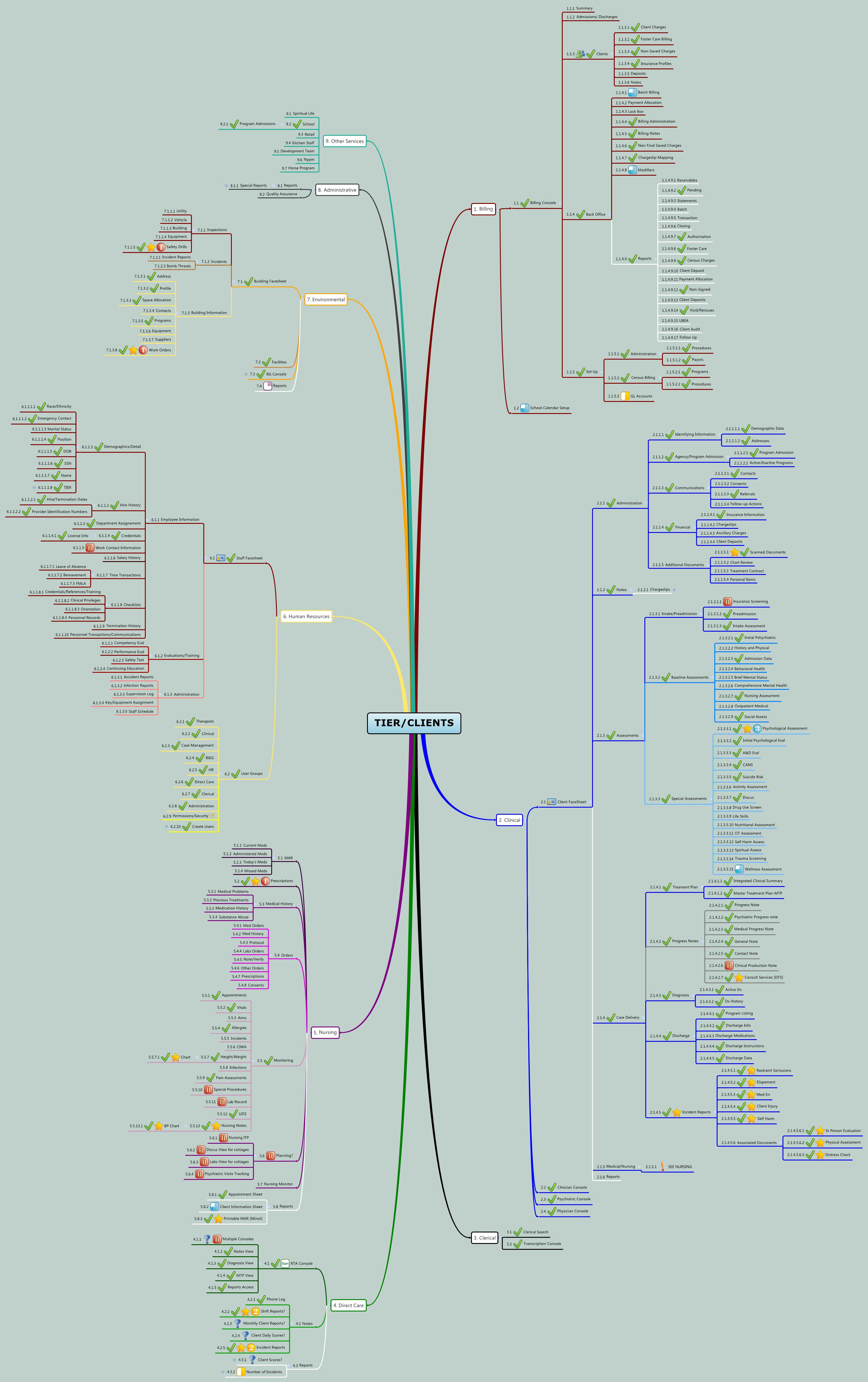 Xmind Share - Xmind - Mind Mapping Software