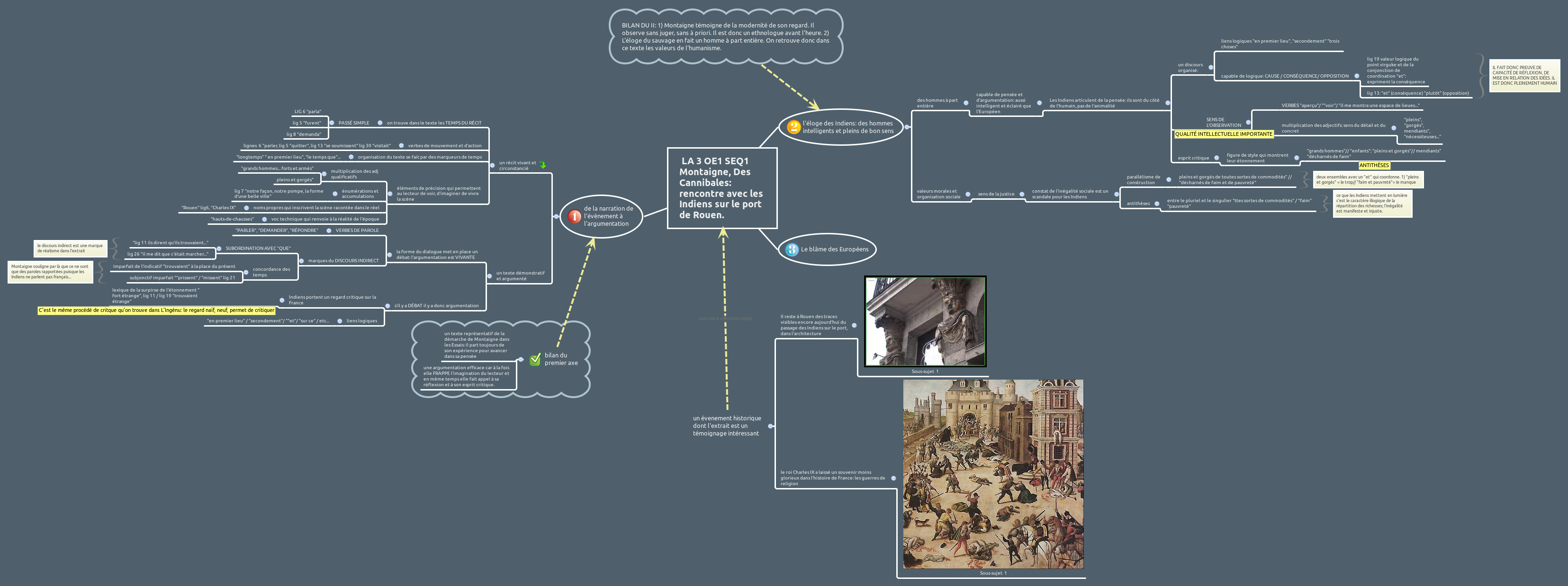montaigne essais des cannibales rencontre a rouen