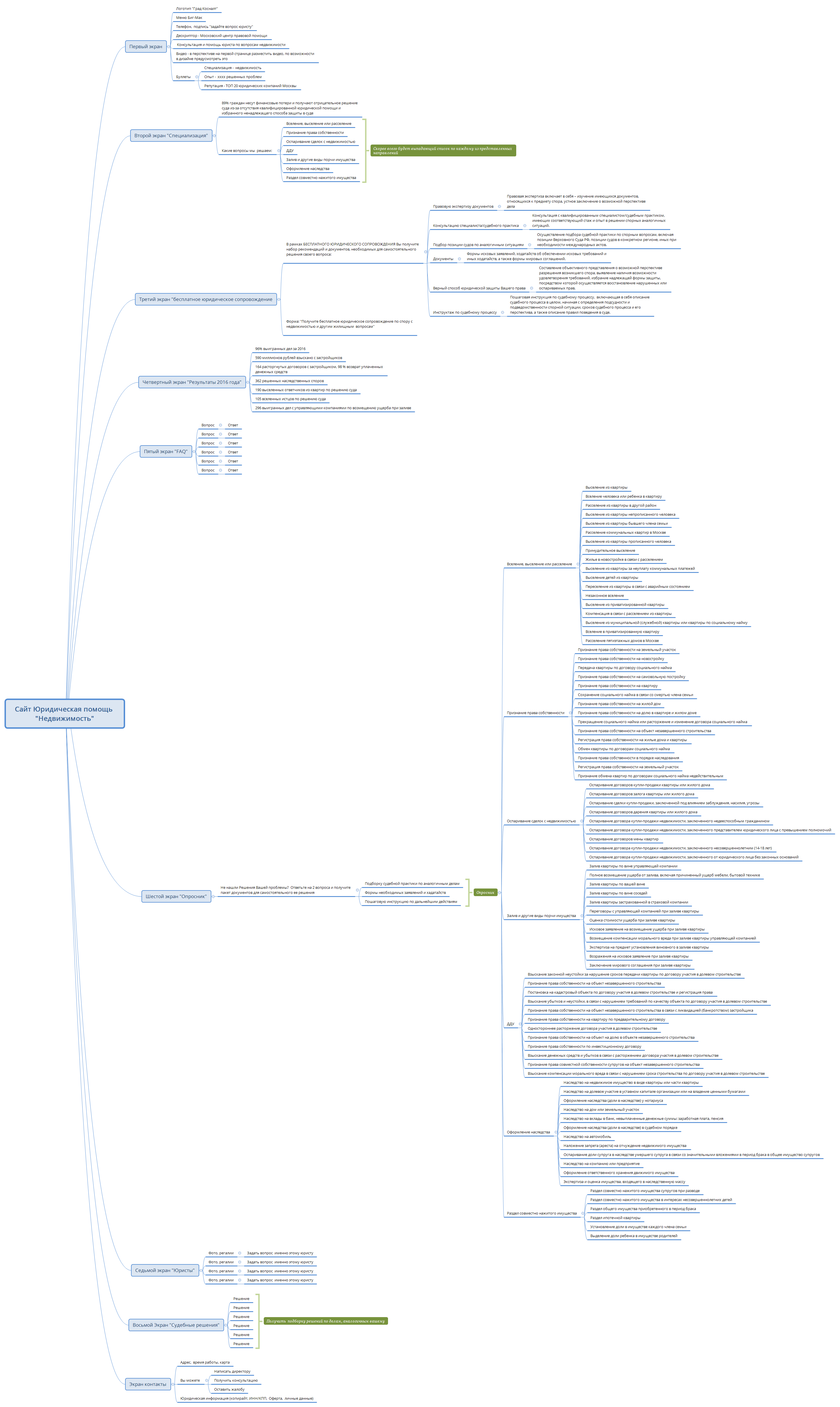 Сайт Юридическая помощь 