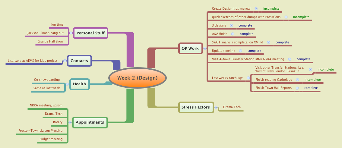 Week 2 (Design) - Xmind - Mind Mapping Software