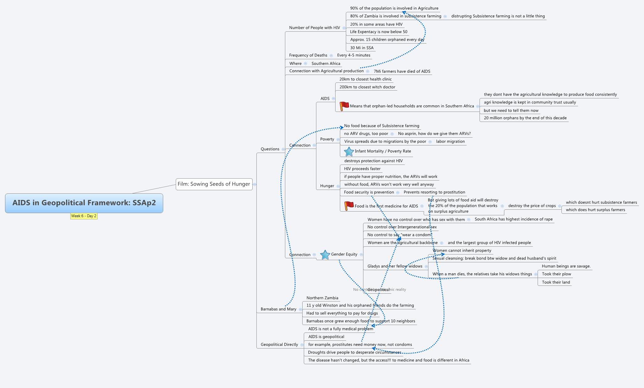 The Geopolitical Precondition Framework Analyzing Irans Strategic Leverage in Lebanon