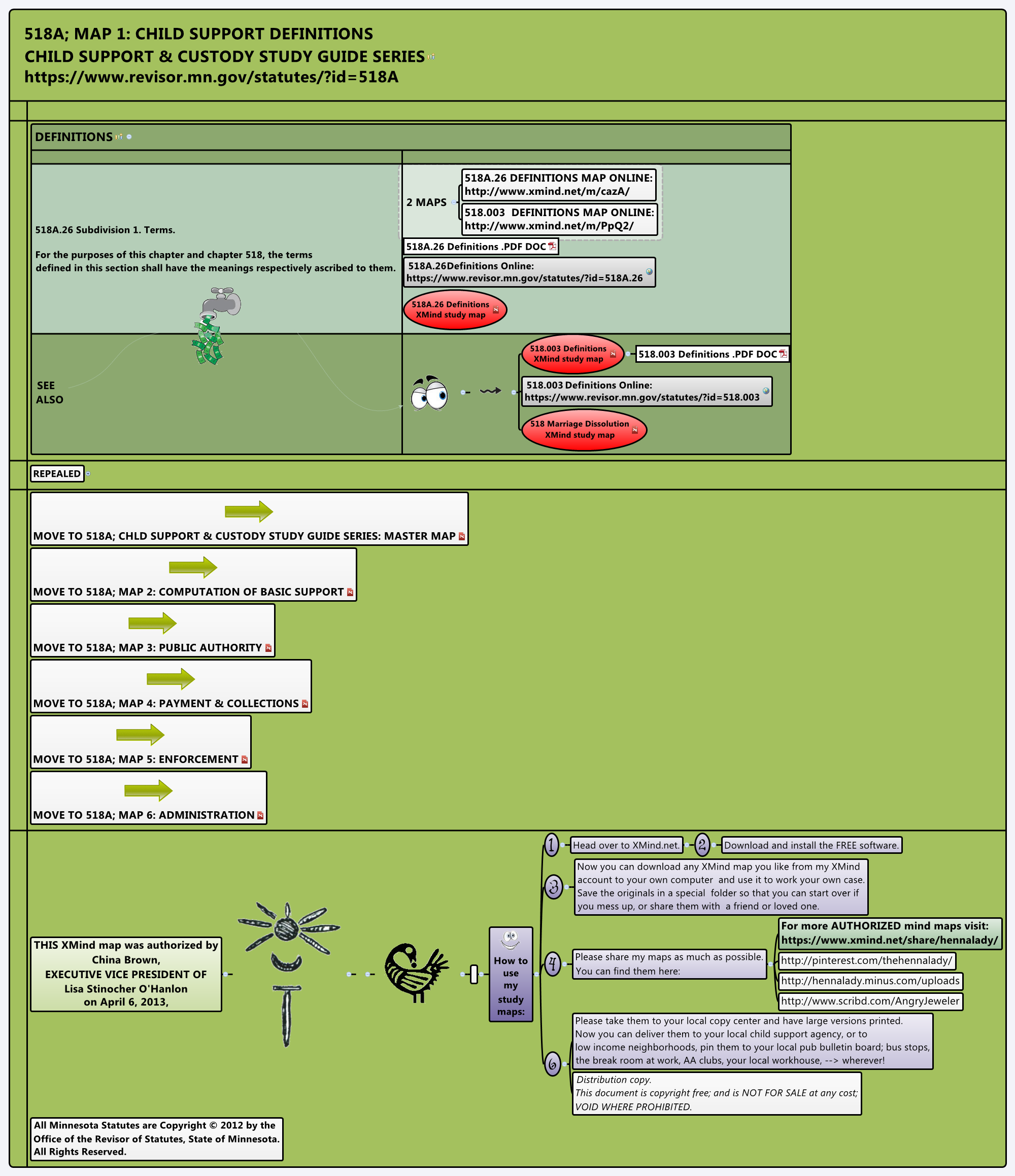 518A; MAP 1 CHILD SUPPORT DEFINITIONS CHILD SUPPORT & CUSTODY STUDY
