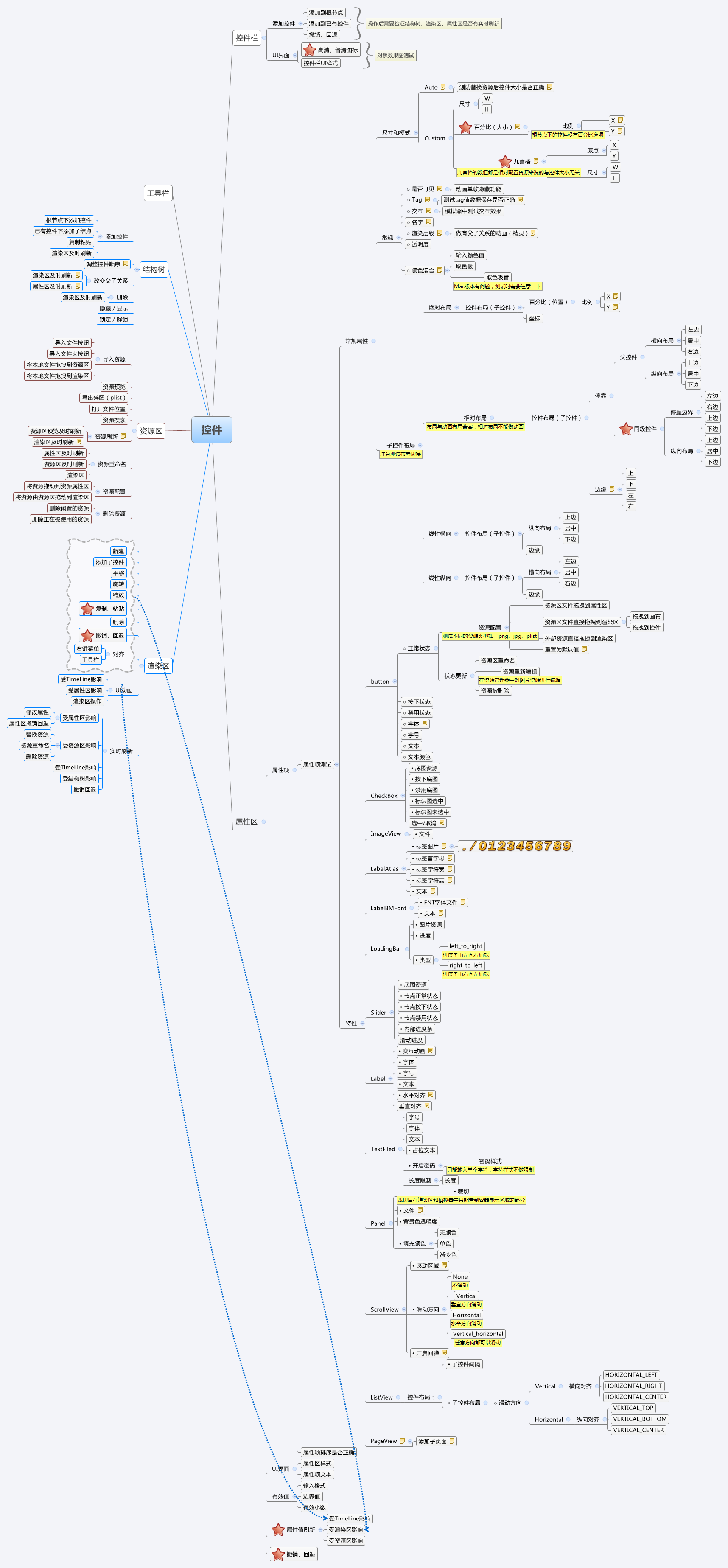 控件 Xmind Mind Mapping Software