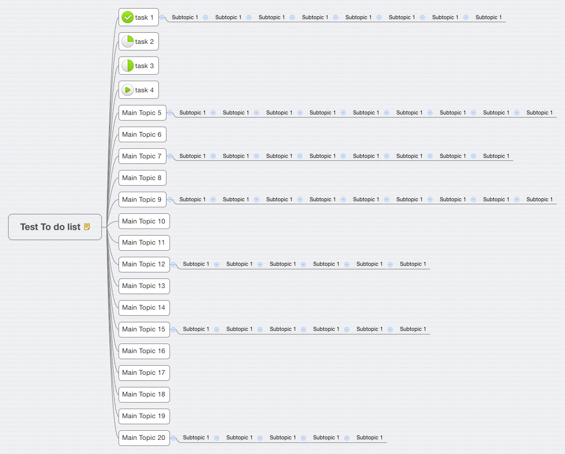 Test To do list - XMind - Mind Mapping Software