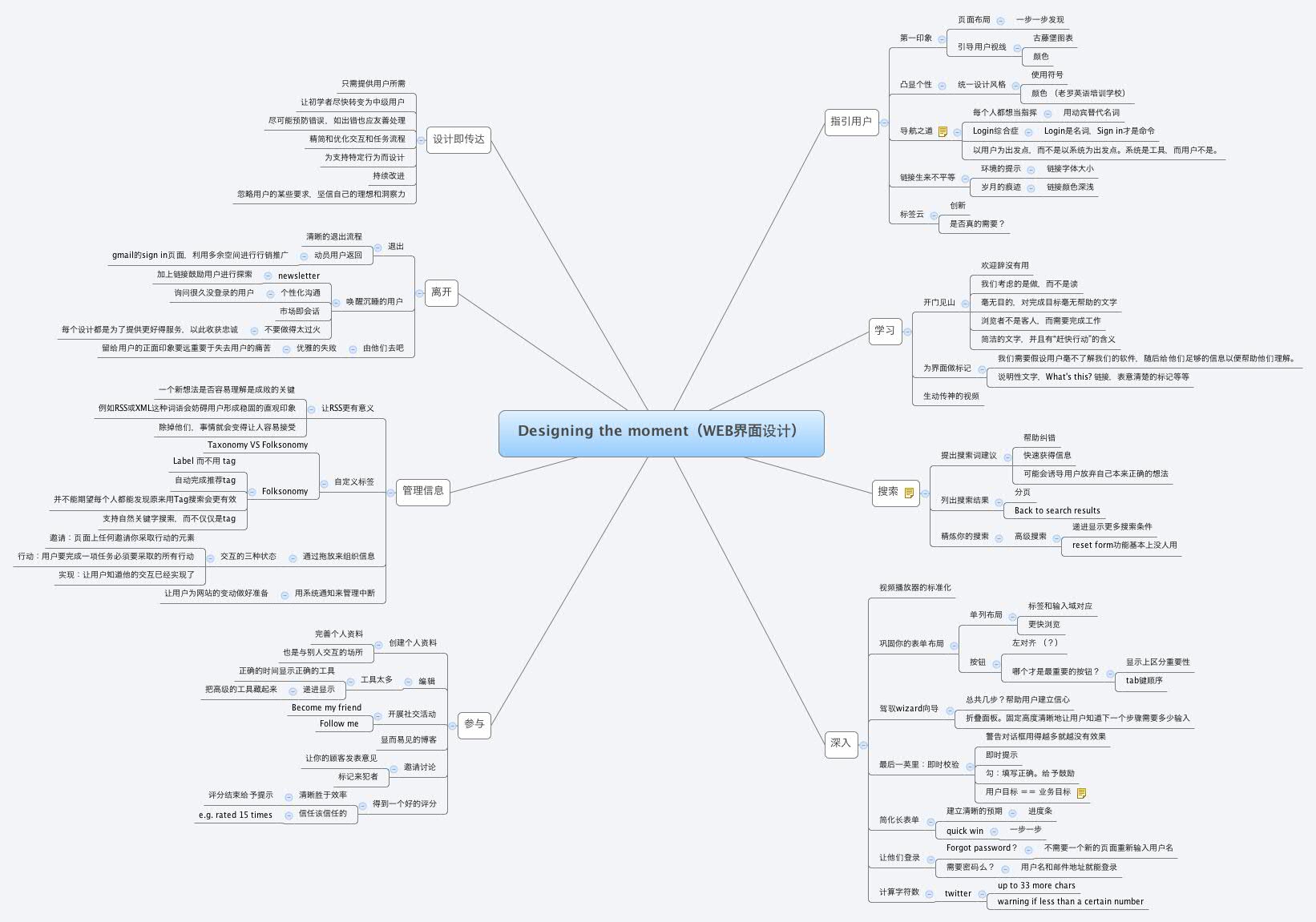 Designing the moment（WEB界面设计） Xmind Mind Mapping App