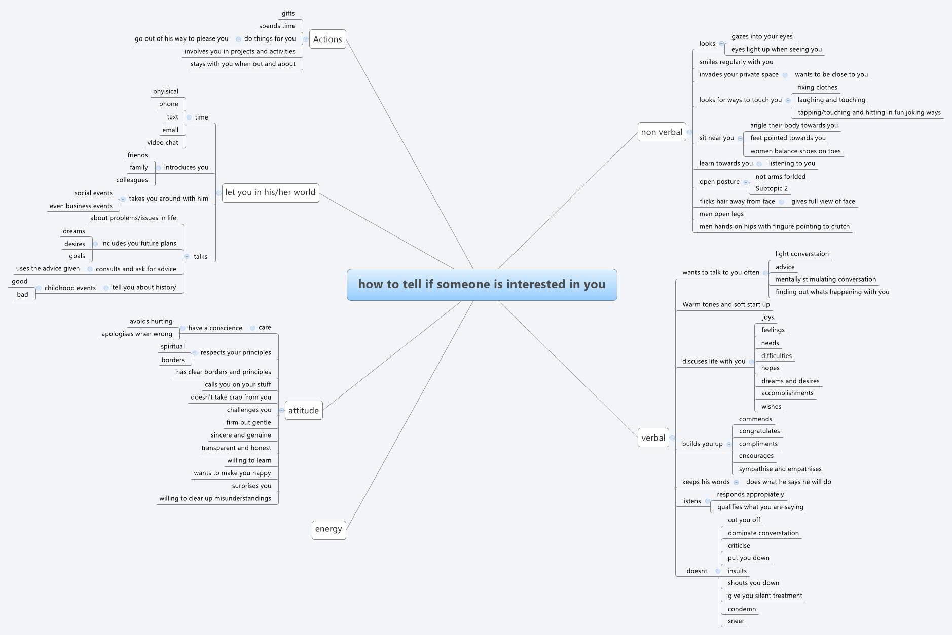 how-to-tell-if-someone-is-interested-in-you-xmind-mind-mapping-software