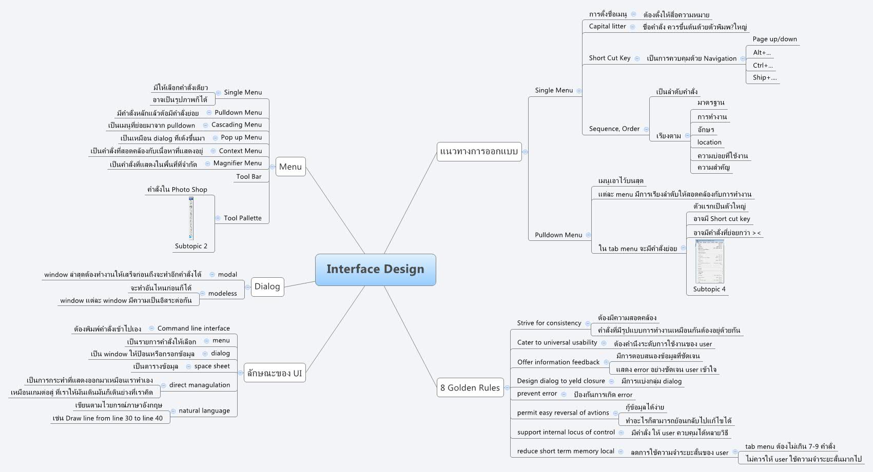 Interface Design Xmind Mind Mapping App