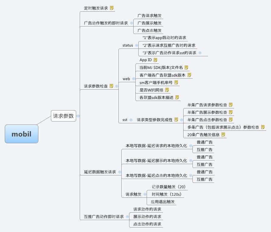 mobil - XMind - Mind Mapping Software