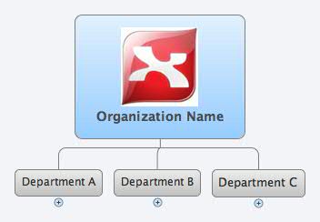 Organization Name - XMind - Mind Mapping Software