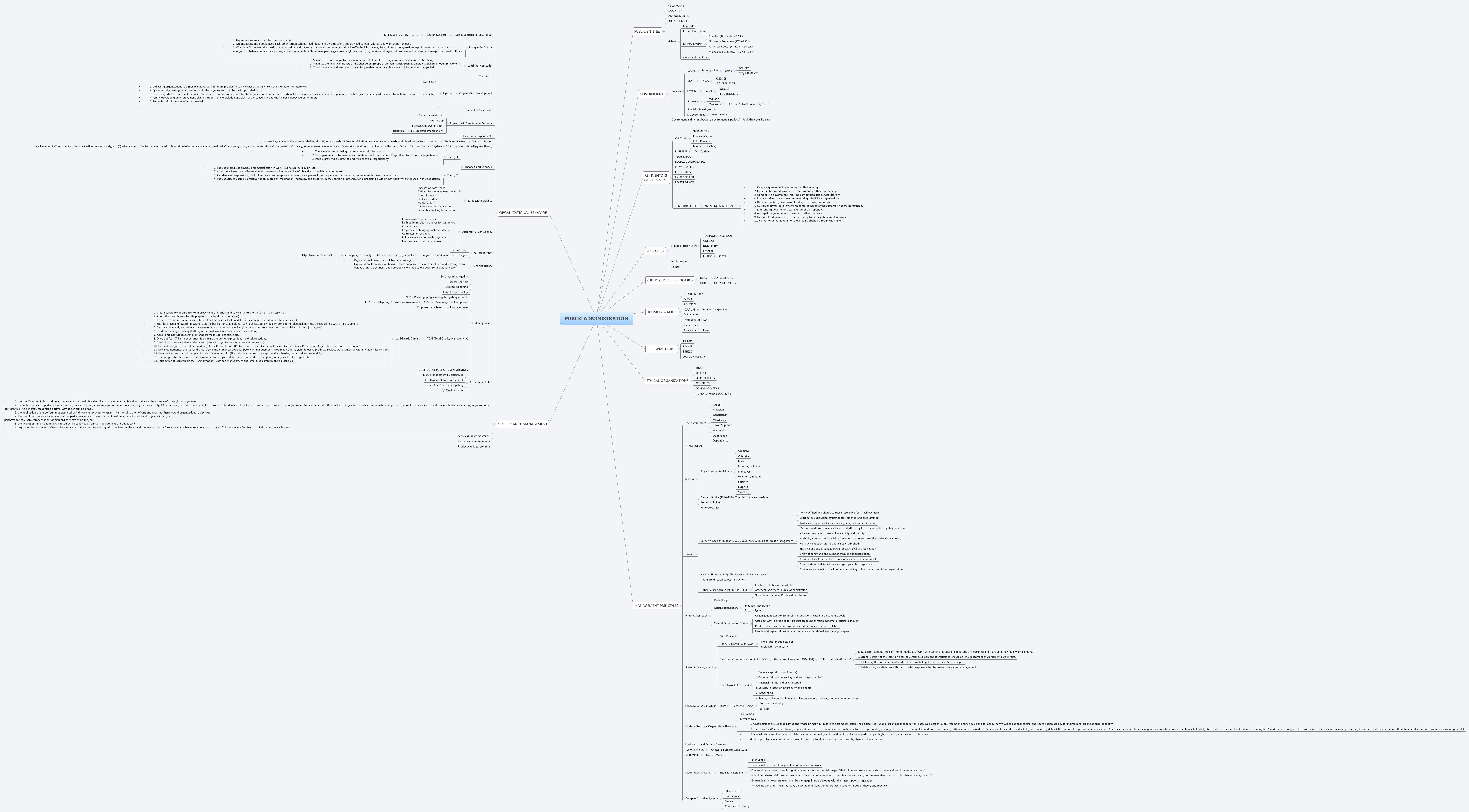 XMind Share XMind Mind Mapping Software xmind-share-xmind-mind-mapping-software