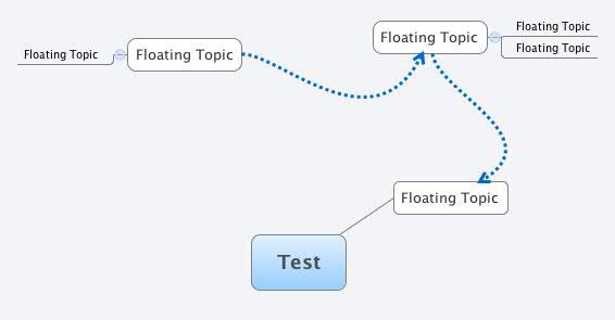 XMind Share - XMind - Mind Mapping Software