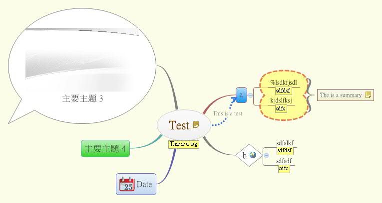 Test - XMind - Mind Mapping Software