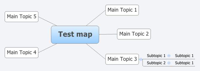 mind map: test map | biggerplate Images High Quality... Test map | chrisbrayne - Xmind