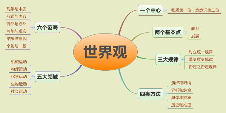 world-view-cbvss-1305642560863.jpg