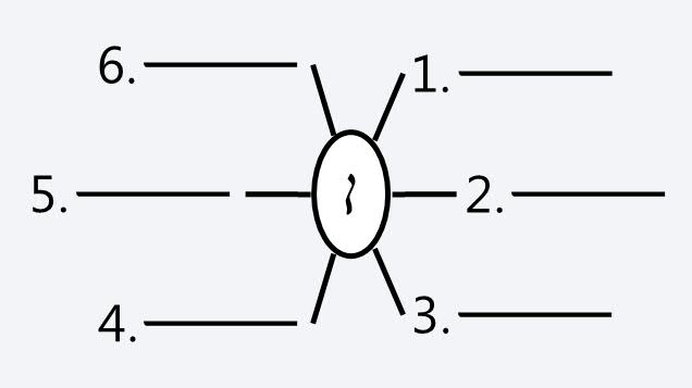 ьђ Xmind Mind Mapping Software