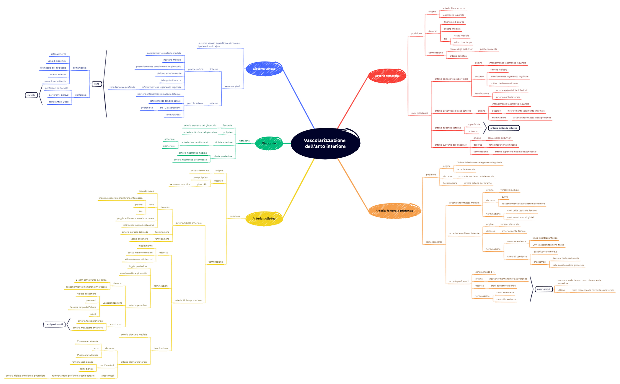 Morenci Miniera Di Rame Immagini E Fotografie Stock Ad Alta Risoluzione