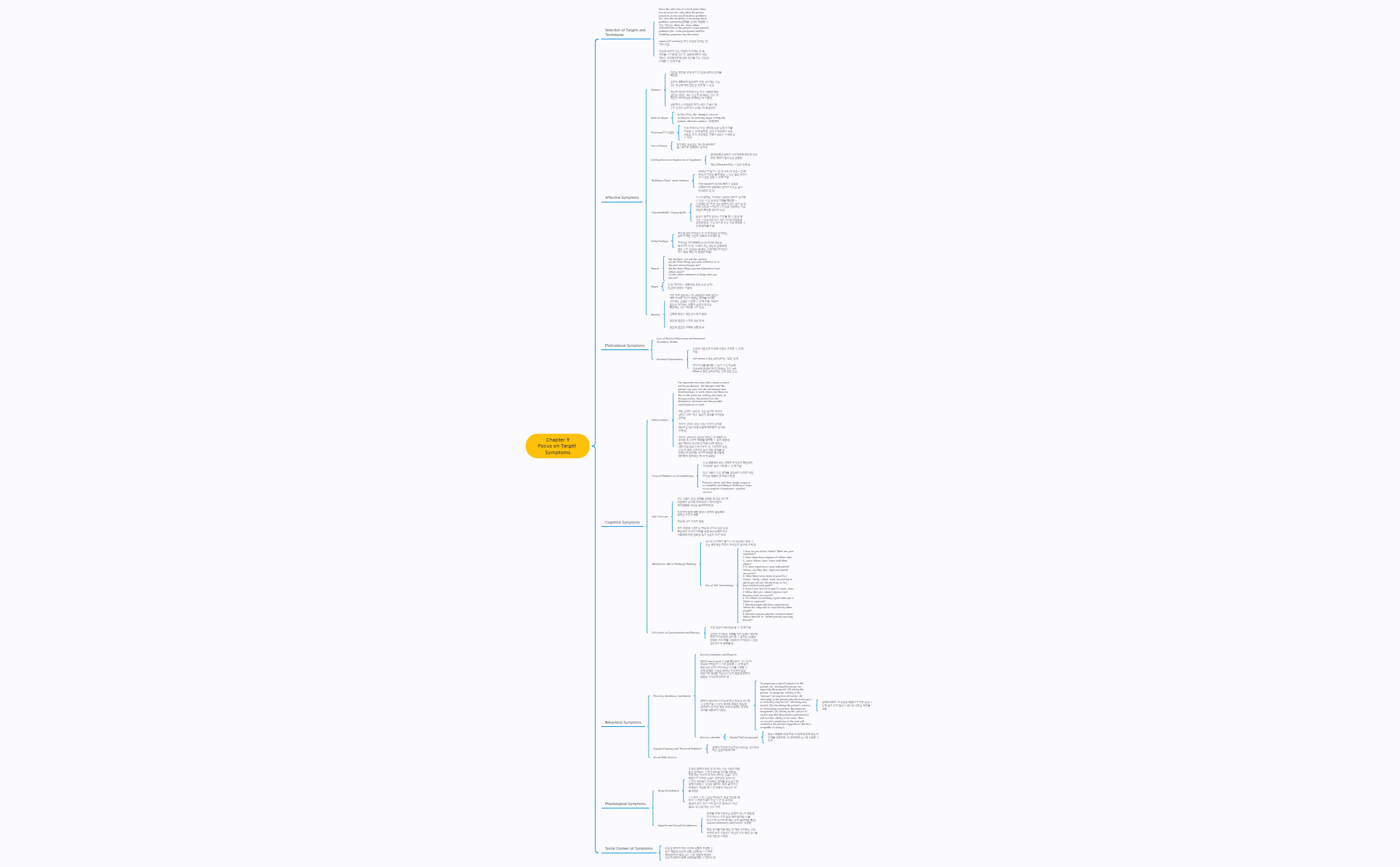 Chapter 9 Focus on Target Symptoms qBYZXBOhIZ Xmind