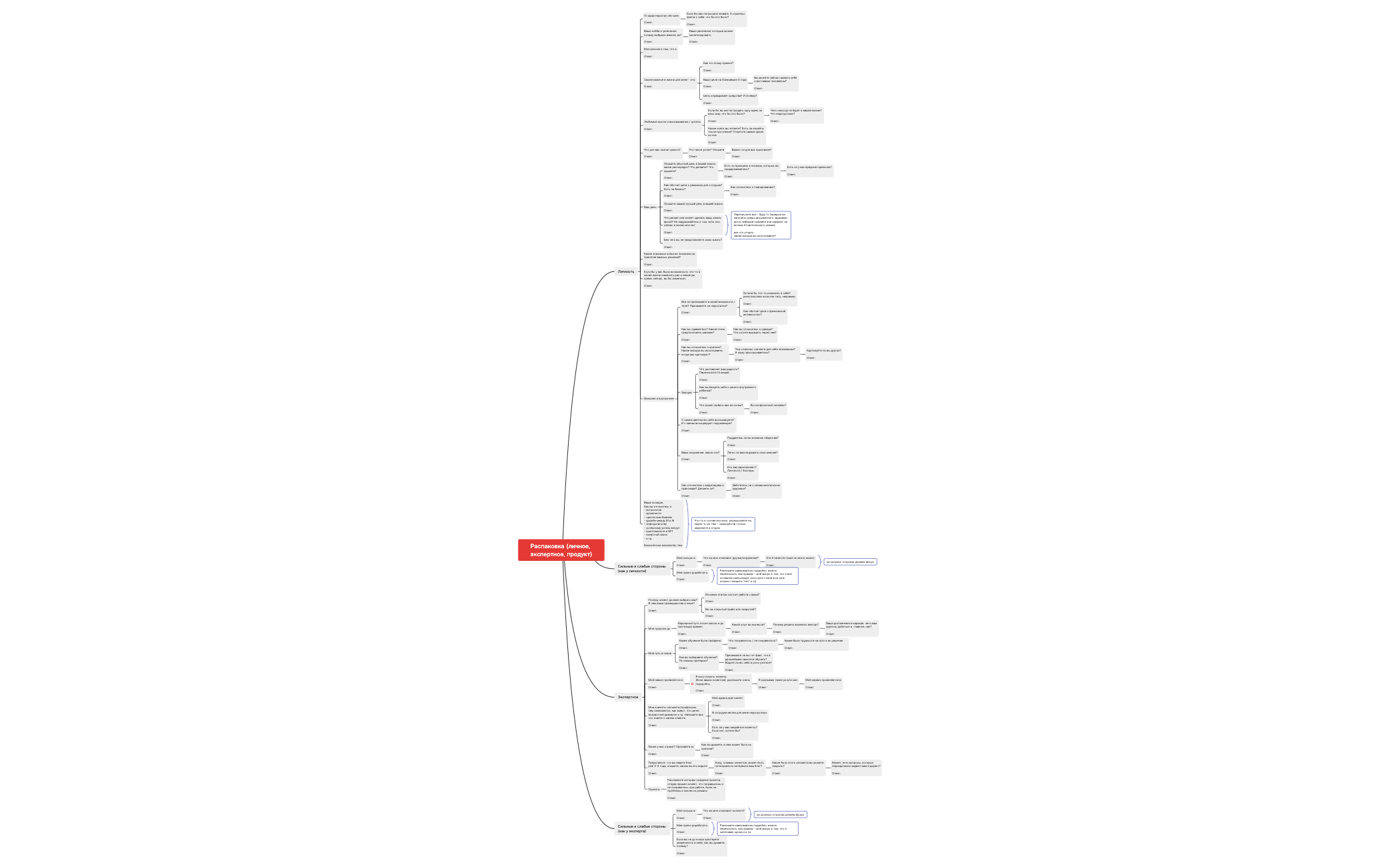 Распаковка | EPOOsxkfjF - Xmind