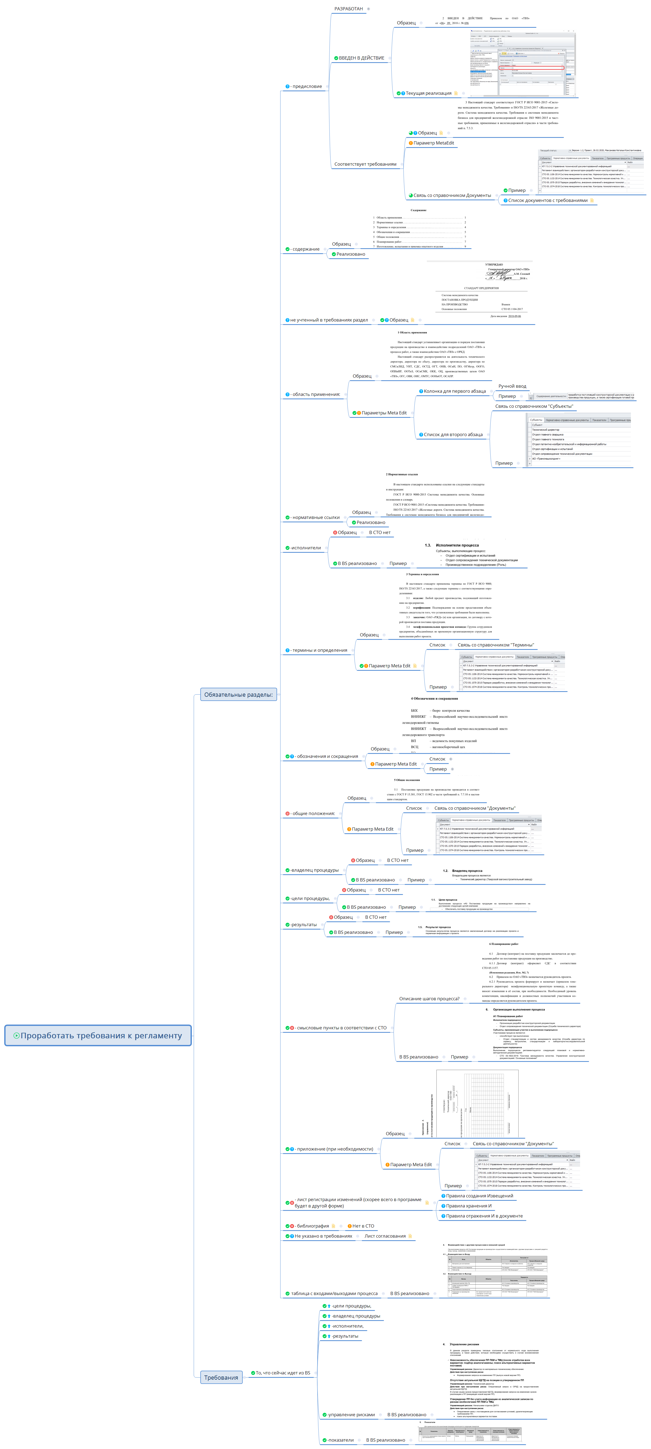 Xmind Share - Xmind - Mind Mapping Software