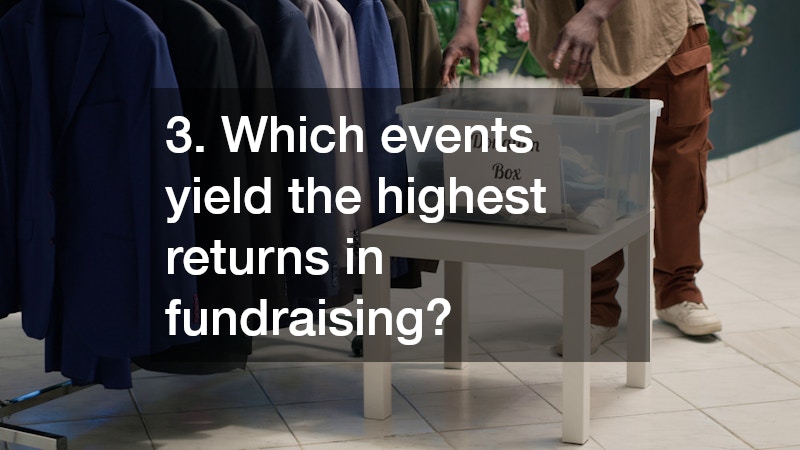 3. Which events yield the highest returns in fundraising?
