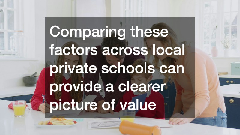 Comparing these factors across local private schools can provide a clearer picture of value
