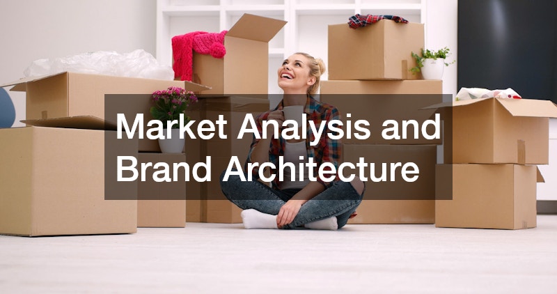 Market Analysis and Brand Architecture