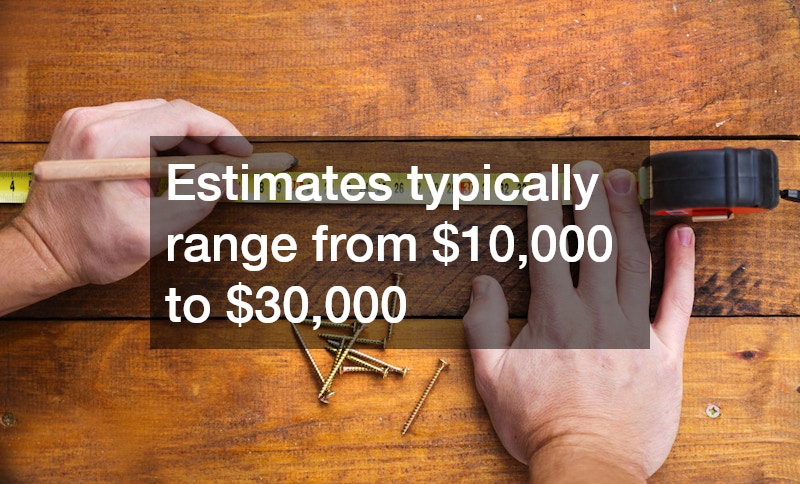 Estimates typically range from $10,000 to $30,000