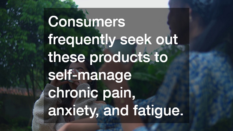 Consumers frequently seek out these products to self-manage chronic pain, anxiety, and fatigue. 