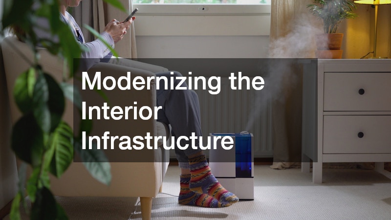 Modernizing the Interior Infrastructure