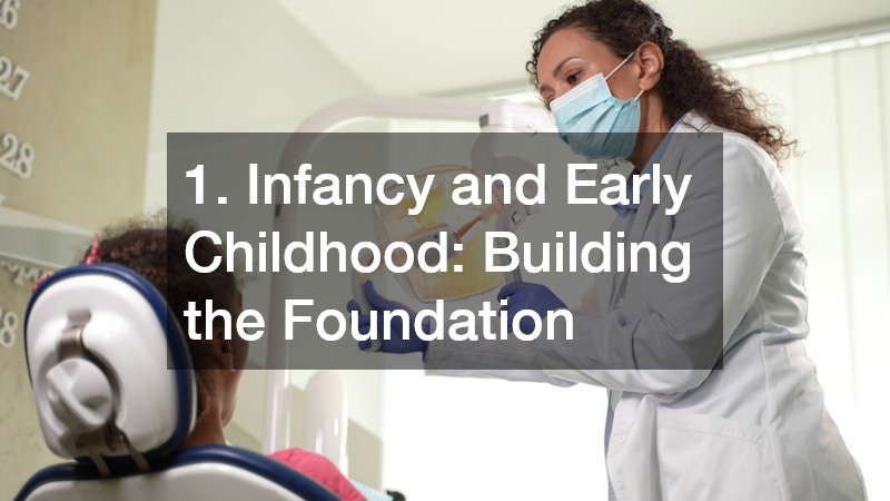 1. Infancy and Early Childhood: Building the Foundation