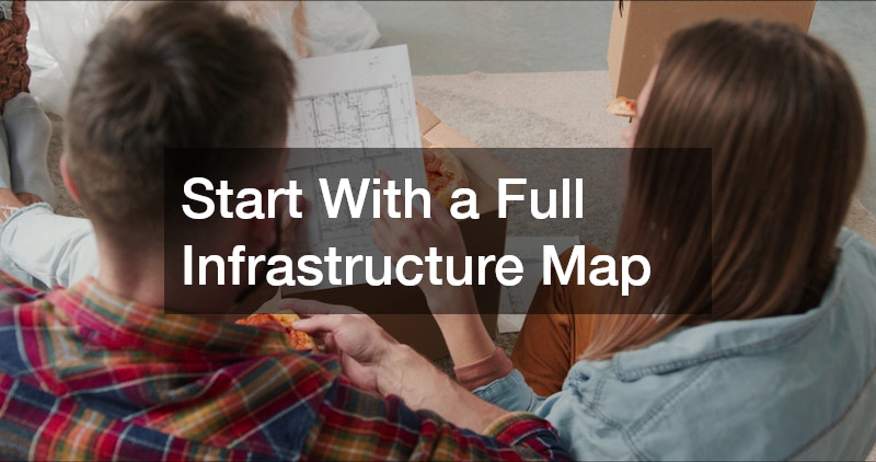 Start With a Full Infrastructure Map