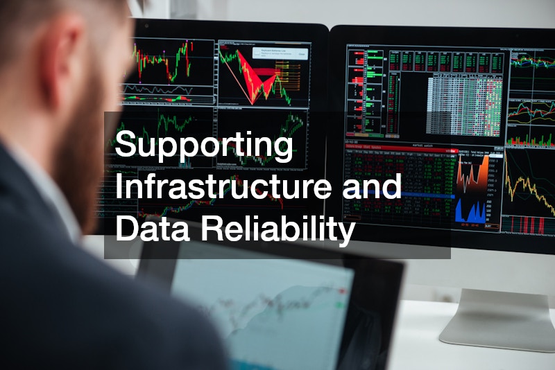 Supporting Infrastructure and Data Reliability