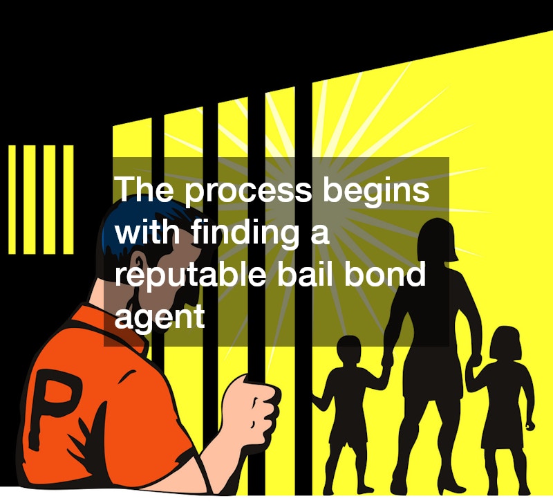 The process begins with finding a reputable bail bond agent