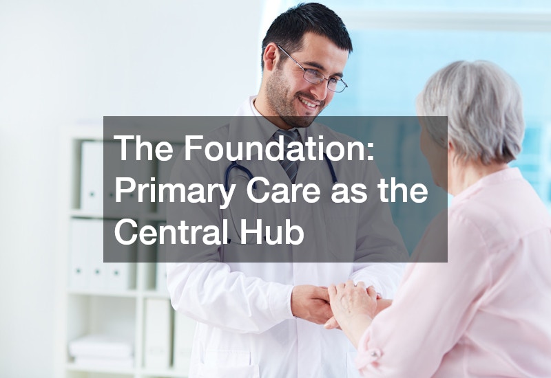 The Foundation: Primary Care as the Central Hub