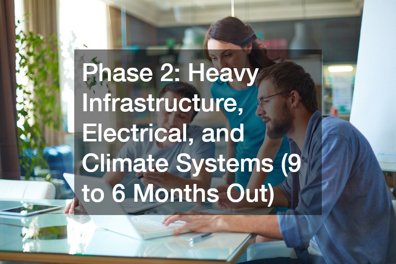 Phase 2: Heavy Infrastructure, Electrical, and Climate Systems (9 to 6 Months Out)