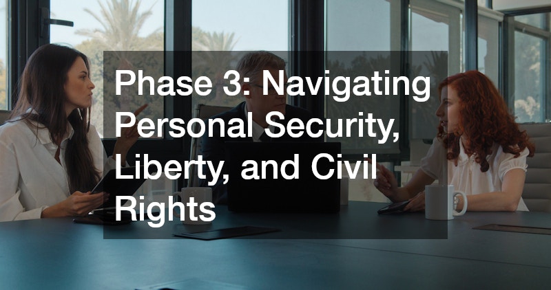 Phase 3: Navigating Personal Security, Liberty, and Civil Rights