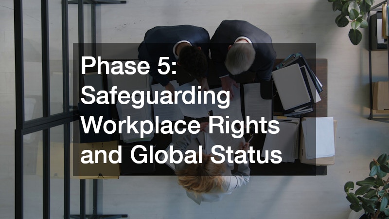 Phase 5: Safeguarding Workplace Rights and Global Status
