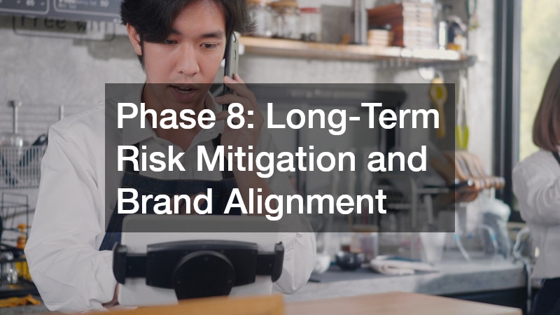 Phase 8: Long-Term Risk Mitigation and Brand Alignment