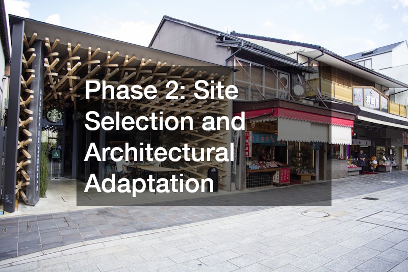 Phase 2: Site Selection and Architectural Adaptation