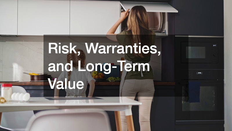 Risk, Warranties, and Long-Term Value
