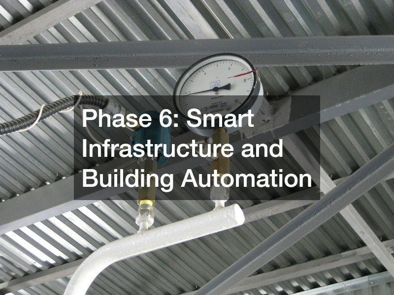 Phase 6: Smart Infrastructure and Building Automation