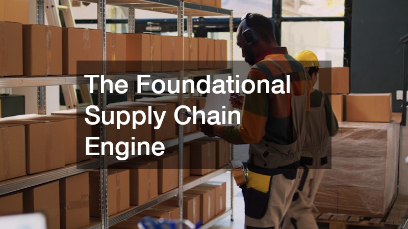 The Foundational Supply Chain Engine