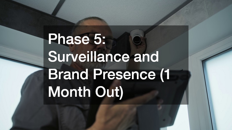 Phase 5: Surveillance and Brand Presence (1 Month Out)