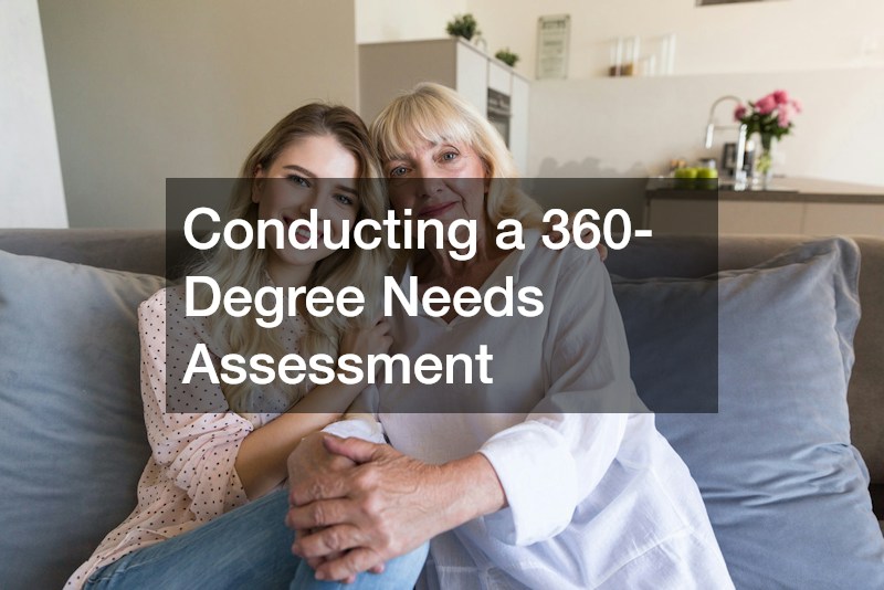 Conducting a 360-Degree Needs Assessment