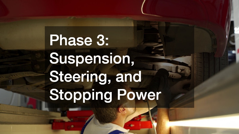 Phase 3: Suspension, Steering, and Stopping Power